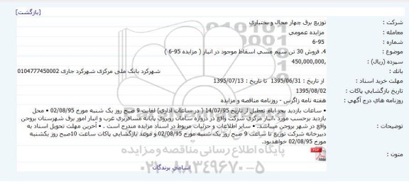 مزایده فروش 30 تن سیم مسی