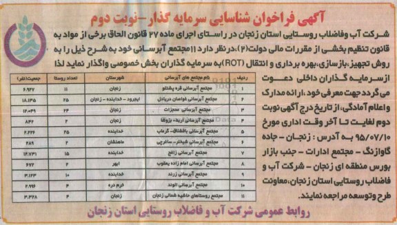 آگهی فراخوان شناسایی سرمایه گذار,فراخوان تجهیز، بازسازی ، بهره برداری و انتقال rot  نوبت دوم 