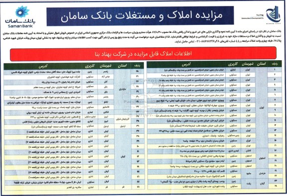 مزایده,مزایده املاک و مستغلات بانک سامان