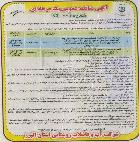 مناقصه عمومی , مناقصه عمومی تجهیز چاه ، احداث ساختمان تاسیسات ، دیوارکشی  و محوطه سازی چاه آب و ...