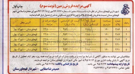 مزایده,مزایده فروش تعداد 5 پلاک زمین کاربری مسکونی