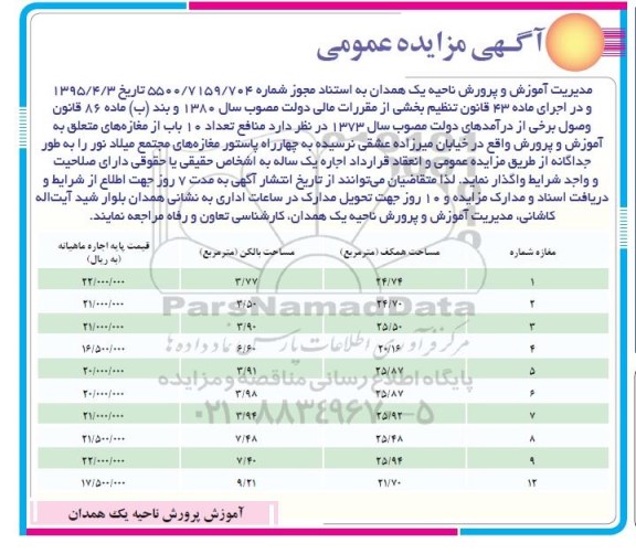 مزایده عمومی , مزایده عمومی عداد 10 باب از مغازه های متعلق به آموزش و پرورش