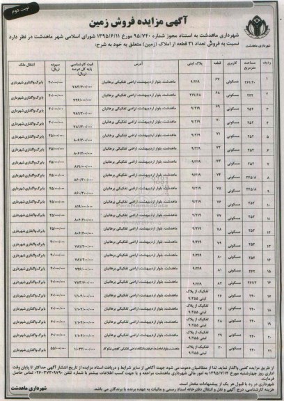 مزایده,مزایده فروش تعداد 21 قطعه از املاک زمین نوبت دوم 