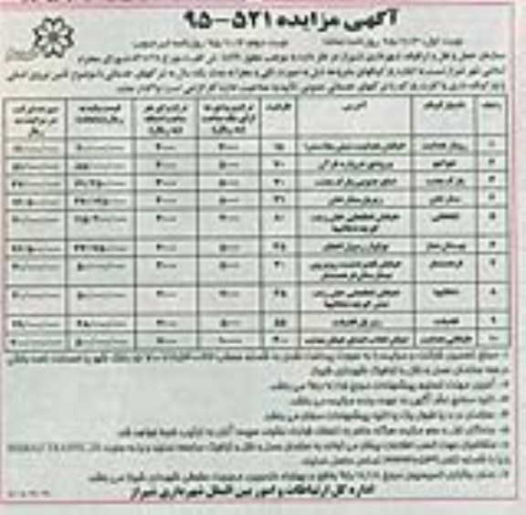 آگهی مزایده , مزایده اجاره پارکینگ نوبت دوم
