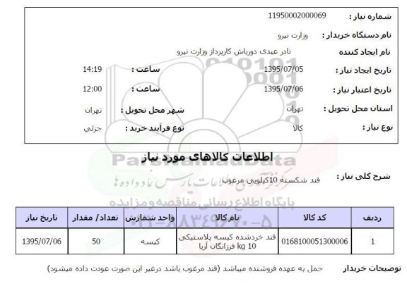 استعلام, استعلام قند شکسته 10 کیلویی مرغوب