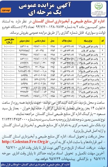 آگهی مزایده عمومی, مزایده فروش تعداد 13 دستگاه خودرو (وانت و سواری)نوبت دوم