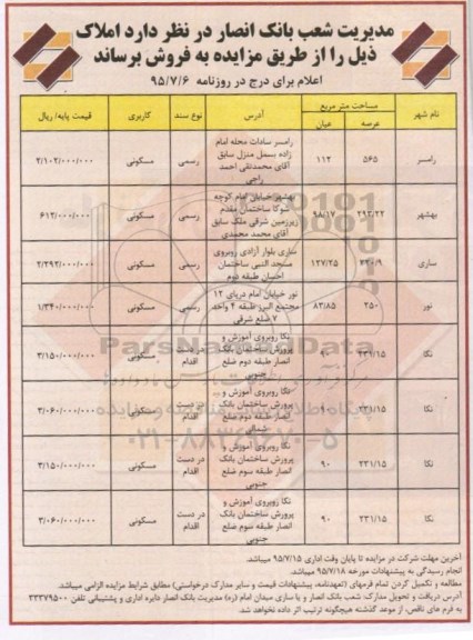 مزایده,مزایده فروش املاک کاربری مسکونی