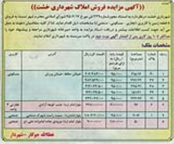 مزایده,فروش هشت قطعه زمین با کاربری