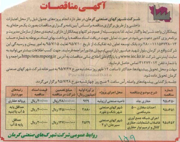 آگهی مناقصات, مناقصه حفاری چاه و... 