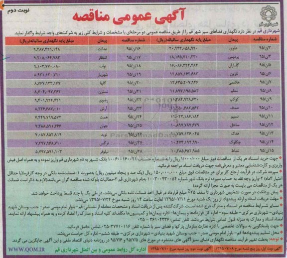 آگهی مناقصه عمومی , مناقصه نگهداری فضاهای سبز شهر قم - نوبت دوم 