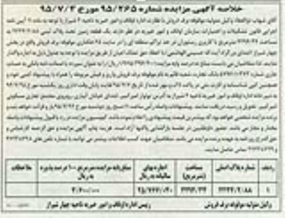 خلاصه اگهی مزایده , مزایده یک قطعه زمین تحت پلاک ثبتی 2434/2/88