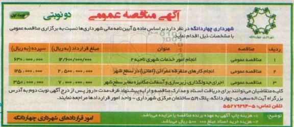 آگهی مناقصه و مزایده عمومی,مناقصه انجام امور خدمات شهری ناحیه 2 