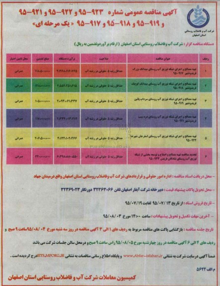 آگهی مناقصه عمومی, مناقصه تهیه مصالح و اجرای شبکه توزیع آب