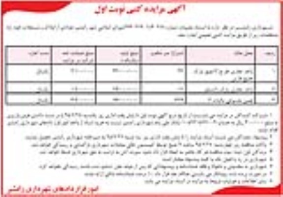 مزایده , مزایده  اجاره تعدادی از املاک و مستغلات