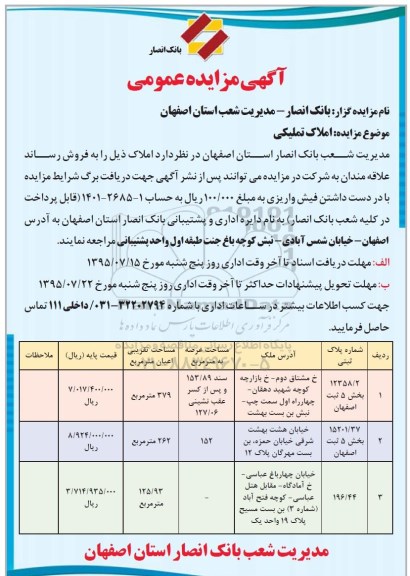 مزایده,مزایده املاک تملیکی به تعداد سه قطعه 