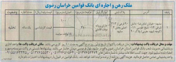 مزایده , مزایده ملک رهن و اجاره ای