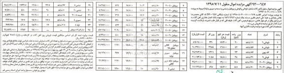 مزایده,مزایده آهن آلات