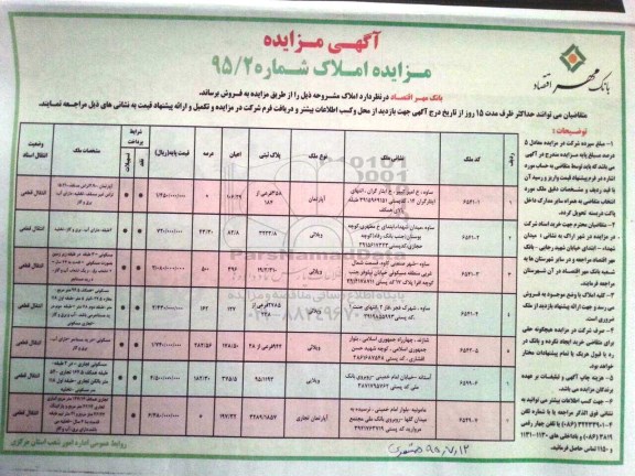 مزایده,مزایده املاک شماره 95/2 به تعداد هفت قطعه