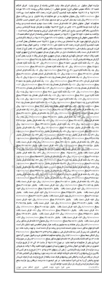 مزایده,مزایده فروش فرش 