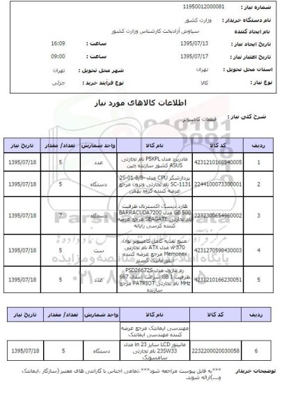 استعلام, استعلام  قطعات کامپیوتر 