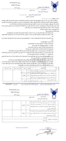 استعلام , استعلام تهیه و ساخت و نصب نرده فلزی بر روی پنجره های ساختمانها ...