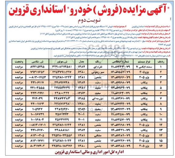 مزایده,مزایده فروش خودرو نوبت دوم 