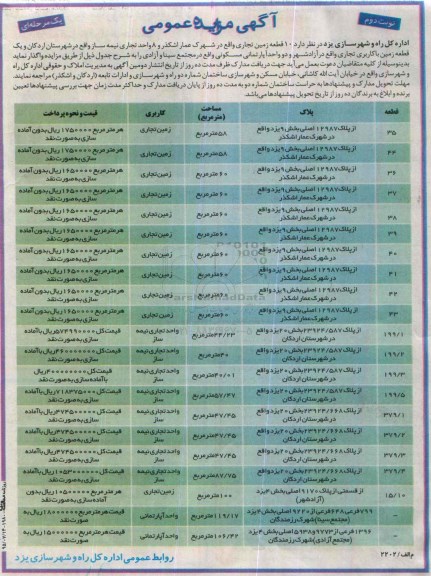 مزایده,مزایده واگذاری ده قطعه زمین تجاری نوبت دوم