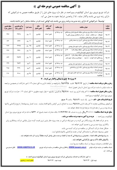 آگهی مناقصه عمومی دو  مرحله ای , مناقصه توسعه و احداث شبکه برق روستایی