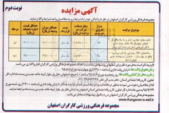 مزایده , مزایده اجاره مغازه تجاری نوبت دوم