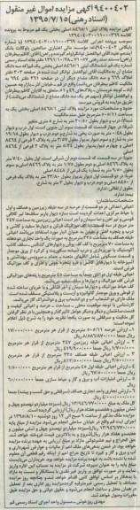 مزایده,مزایده پلاک ثبتی 8465.1 اصلی بخش یک