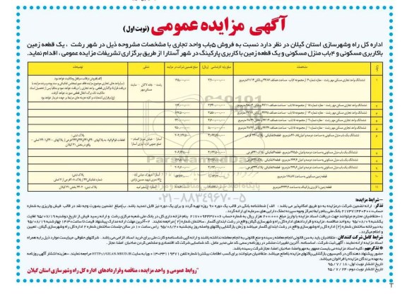 مزایده,مزایده فروش 5 باب واحد تجاری