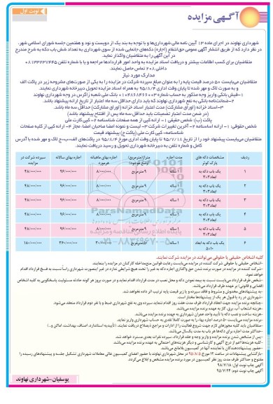 مزایده , مزایده شش باب دکه 