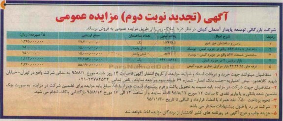 مزایده,مزایده فروش املاک شامل زمین و ساختمان و غرفه نوبت دوم