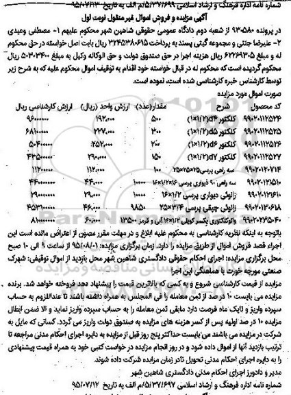 مزایده,مزایده انواع کلکتور