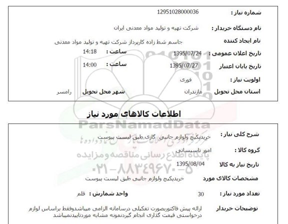 استعلام, استعلام خرید پکیچ و لوازم جانبی گازی