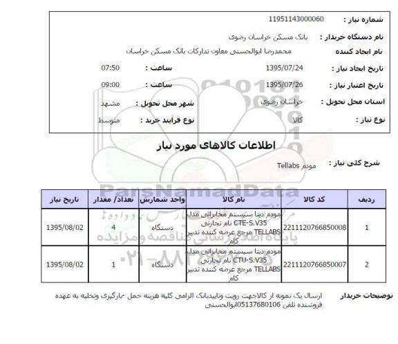 استعلام, استعلام مودم TELLABS
