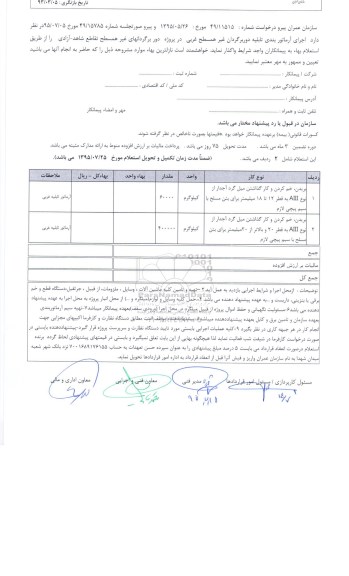 استعلام بهاء , استعلام اجرای آرماتور بندی تابلیه دوربرگردان غیر همسطح غربی 