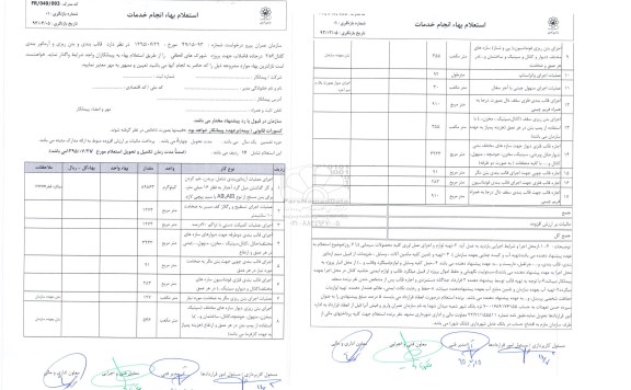استعلام بهاء, استعلام بهاء قالب بندی و بتن ریزی و آرماتور بندی کانال