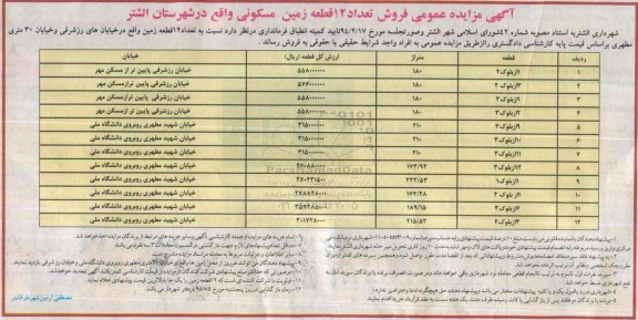 مزایده,مزایده فروش تعداد 12 قطعه زمین مسکونی