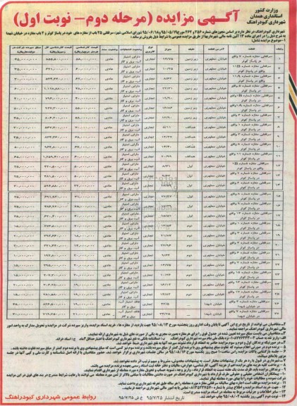 مزایده,مزایده فروش سرقفلی 25 باب از مغازه های پاساژ کوثر