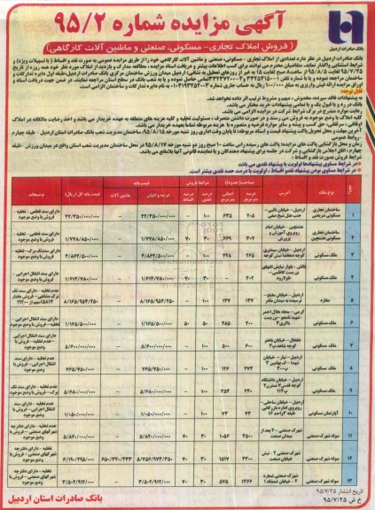 مزایده,مزایده فروش املاک تجاری مسکونی صنعتی و ماشین آلات