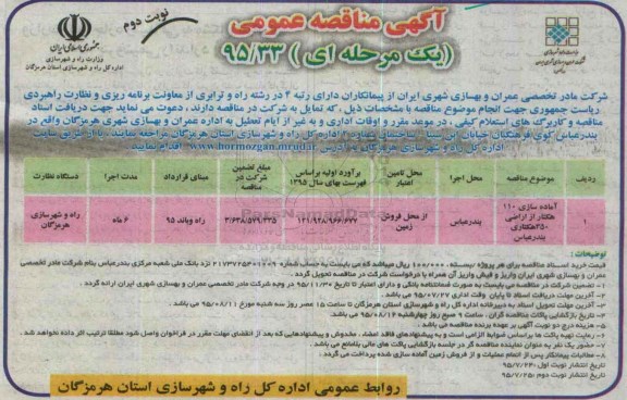 آگهی مناقصه عمومی, مناقصه آماده سازی 110 هکتار از اراضی 350 هکتاری - نوبت دوم 