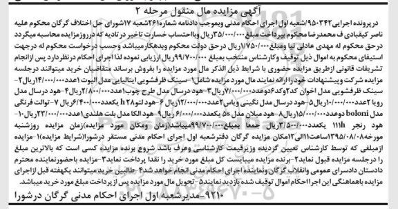 مزایده,مزایده سینک ظرفشویی ، انواع هود 