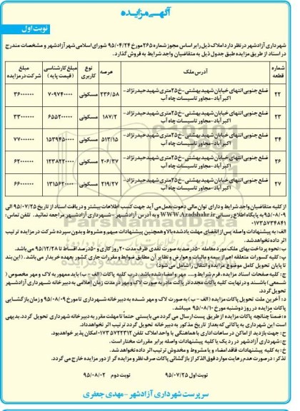 مزایده,مزایده فروش املاک کاربری مسکونی