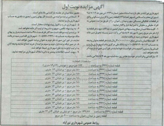 مزایده,مزایده واگذاری تعداد سیزده قطعه زمین با کاربری مسکونی