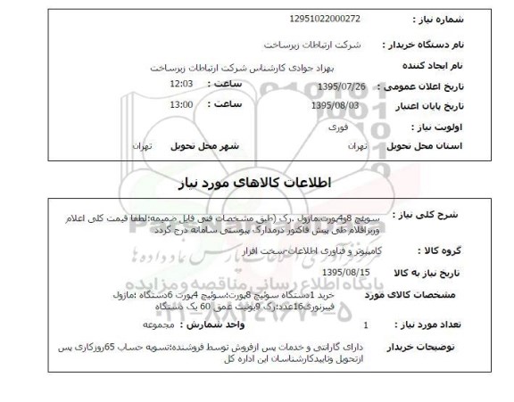استعلام , استعلام سوئیچ 4.8 پورت ماژول .رک  ....