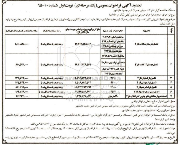 تجدید آگهی فراخوان عمومی, مناقصه تکمیل هنرستان و ..