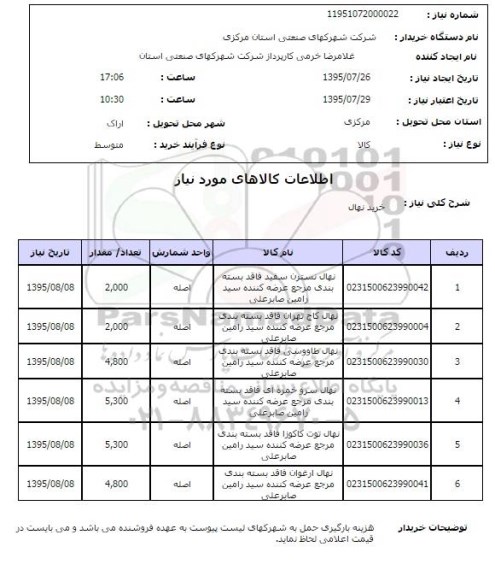 استعلام , استعلام خرید نهال- 1395.07.27