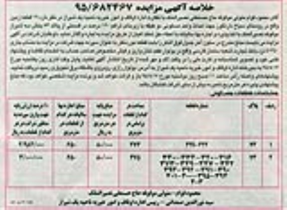 خلاصه آگهی مزایده , مزایده واگذاری اجاره 19 قطعه زمین