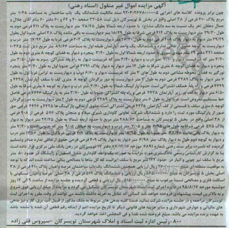 مزایده,مزایده سند مالکیت ششدانگ ساختمان 1028متر